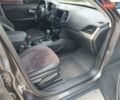 Серый Джип Чероки, объемом двигателя 2.36 л и пробегом 148 тыс. км за 13900 $, фото 15 на Automoto.ua