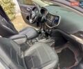 Сірий Джип Cherokee, об'ємом двигуна 2.36 л та пробігом 154 тис. км за 13000 $, фото 19 на Automoto.ua