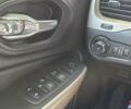 Серый Джип Чероки, объемом двигателя 2.4 л и пробегом 153 тыс. км за 17300 $, фото 37 на Automoto.ua