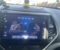 Сірий Джип Cherokee, об'ємом двигуна 2.4 л та пробігом 101 тис. км за 14500 $, фото 12 на Automoto.ua