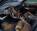 Сірий Джип Cherokee, об'ємом двигуна 2.4 л та пробігом 192 тис. км за 15500 $, фото 5 на Automoto.ua
