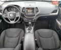 Сірий Джип Cherokee, об'ємом двигуна 2.36 л та пробігом 120 тис. км за 2800 $, фото 7 на Automoto.ua