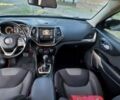 Серый Джип Чероки, объемом двигателя 2.4 л и пробегом 195 тыс. км за 13900 $, фото 14 на Automoto.ua