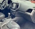 Сірий Джип Cherokee, об'ємом двигуна 2.36 л та пробігом 165 тис. км за 13800 $, фото 4 на Automoto.ua
