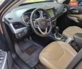 Джип Cherokee 2017 у Рівному на Automoto.ua Сірий Джип Cherokee, об'ємом двигуна 3.24 л та пробігом 127 тис. км за 13700 $, фото 10 на Automoto.ua