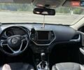 Серый Джип Чероки, объемом двигателя 2.36 л и пробегом 173 тыс. км за 19000 $, фото 12 на Automoto.ua