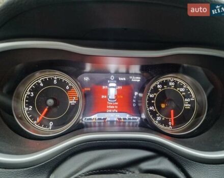 Сірий Джип Cherokee, об'ємом двигуна 2.4 л та пробігом 117 тис. км за 17000 $, фото 17 на Automoto.ua