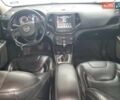 Серый Джип Чероки, объемом двигателя 2.36 л и пробегом 108 тыс. км за 2600 $, фото 7 на Automoto.ua