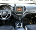 Серый Джип Чероки, объемом двигателя 3.2 л и пробегом 96 тыс. км за 17300 $, фото 12 на Automoto.ua