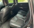 Сірий Джип Cherokee, об'ємом двигуна 2.36 л та пробігом 73 тис. км за 16700 $, фото 7 на Automoto.ua