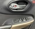 Серый Джип Чероки, объемом двигателя 2.36 л и пробегом 167 тыс. км за 14900 $, фото 43 на Automoto.ua
