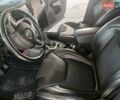 Сірий Джип Cherokee, об'ємом двигуна 2.36 л та пробігом 120 тис. км за 16500 $, фото 16 на Automoto.ua