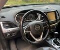 Сірий Джип Cherokee, об'ємом двигуна 2.36 л та пробігом 73 тис. км за 16700 $, фото 11 на Automoto.ua