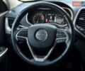 Серый Джип Чероки, объемом двигателя 3.24 л и пробегом 110 тыс. км за 15800 $, фото 41 на Automoto.ua