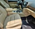 Серый Джип Чероки, объемом двигателя 3.6 л и пробегом 43 тыс. км за 12900 $, фото 13 на Automoto.ua
