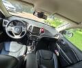 Серый Джип Чероки, объемом двигателя 2.4 л и пробегом 153 тыс. км за 17300 $, фото 24 на Automoto.ua