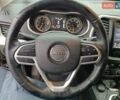Серый Джип Чероки, объемом двигателя 2.36 л и пробегом 106 тыс. км за 16600 $, фото 17 на Automoto.ua
