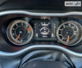 Сірий Джип Cherokee, об'ємом двигуна 2.36 л та пробігом 76 тис. км за 16500 $, фото 59 на Automoto.ua