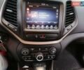 Сірий Джип Cherokee, об'ємом двигуна 2.36 л та пробігом 178 тис. км за 15600 $, фото 12 на Automoto.ua