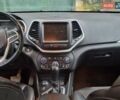 Сірий Джип Cherokee, об'ємом двигуна 2.4 л та пробігом 117 тис. км за 17000 $, фото 10 на Automoto.ua