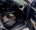 Сірий Джип Cherokee, об'ємом двигуна 2.4 л та пробігом 158 тис. км за 15900 $, фото 18 на Automoto.ua
