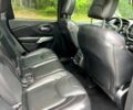 Сірий Джип Cherokee, об'ємом двигуна 3.2 л та пробігом 107 тис. км за 3500 $, фото 10 на Automoto.ua