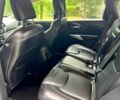 Сірий Джип Cherokee, об'ємом двигуна 3.2 л та пробігом 107 тис. км за 3500 $, фото 11 на Automoto.ua