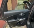 Сірий Джип Cherokee, об'ємом двигуна 2.36 л та пробігом 73 тис. км за 16700 $, фото 8 на Automoto.ua
