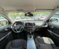 Сірий Джип Cherokee, об'ємом двигуна 2.36 л та пробігом 139 тис. км за 14900 $, фото 6 на Automoto.ua