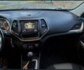 Сірий Джип Cherokee, об'ємом двигуна 2.4 л та пробігом 212 тис. км за 15642 $, фото 14 на Automoto.ua