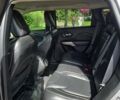 Серый Джип Чероки, объемом двигателя 2.4 л и пробегом 153 тыс. км за 17300 $, фото 20 на Automoto.ua