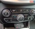 Сірий Джип Cherokee, об'ємом двигуна 2.36 л та пробігом 106 тис. км за 16600 $, фото 18 на Automoto.ua