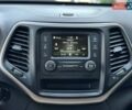 Серый Джип Чероки, объемом двигателя 3.24 л и пробегом 110 тыс. км за 15800 $, фото 27 на Automoto.ua