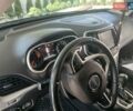 Сірий Джип Cherokee, об'ємом двигуна 2.36 л та пробігом 120 тис. км за 16500 $, фото 23 на Automoto.ua