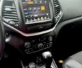 Серый Джип Чероки, объемом двигателя 2.36 л и пробегом 137 тыс. км за 14500 $, фото 24 на Automoto.ua