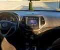 Серый Джип Чероки, объемом двигателя 2.36 л и пробегом 178 тыс. км за 15600 $, фото 8 на Automoto.ua