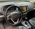 Сірий Джип Cherokee, об'ємом двигуна 2.36 л та пробігом 73 тис. км за 16700 $, фото 9 на Automoto.ua