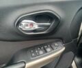 Сірий Джип Cherokee, об'ємом двигуна 2.36 л та пробігом 139 тис. км за 14900 $, фото 20 на Automoto.ua
