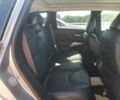 Сірий Джип Cherokee, об'ємом двигуна 3.2 л та пробігом 54 тис. км за 2750 $, фото 10 на Automoto.ua