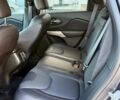 Сірий Джип Cherokee, об'ємом двигуна 3.24 л та пробігом 94 тис. км за 15500 $, фото 9 на Automoto.ua