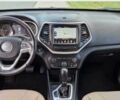 Серый Джип Чероки, объемом двигателя 2.4 л и пробегом 104 тыс. км за 9300 $, фото 6 на Automoto.ua