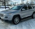 Сірий Джип Cherokee, об'ємом двигуна 0 л та пробігом 59 тис. км за 3150 $, фото 2 на Automoto.ua