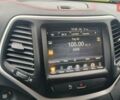 Сірий Джип Cherokee, об'ємом двигуна 3.24 л та пробігом 76 тис. км за 18000 $, фото 24 на Automoto.ua