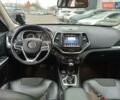 Сірий Джип Cherokee, об'ємом двигуна 2.36 л та пробігом 106 тис. км за 16600 $, фото 14 на Automoto.ua