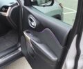 Серый Джип Чероки, объемом двигателя 2.4 л и пробегом 70 тыс. км за 14000 $, фото 27 на Automoto.ua