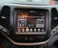 Серый Джип Чероки, объемом двигателя 2.36 л и пробегом 178 тыс. км за 15600 $, фото 11 на Automoto.ua