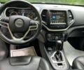 Сірий Джип Cherokee, об'ємом двигуна 3.2 л та пробігом 107 тис. км за 3500 $, фото 8 на Automoto.ua