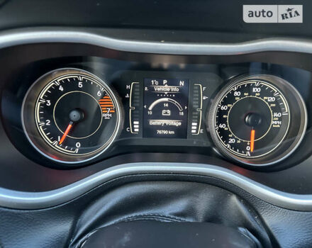 Сірий Джип Cherokee, об'ємом двигуна 2.36 л та пробігом 76 тис. км за 16500 $, фото 60 на Automoto.ua