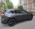 Серый Джип Чероки, объемом двигателя 2.36 л и пробегом 155 тыс. км за 12992 $, фото 1 на Automoto.ua