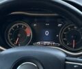 Сірий Джип Cherokee, об'ємом двигуна 3.24 л та пробігом 94 тис. км за 15500 $, фото 13 на Automoto.ua